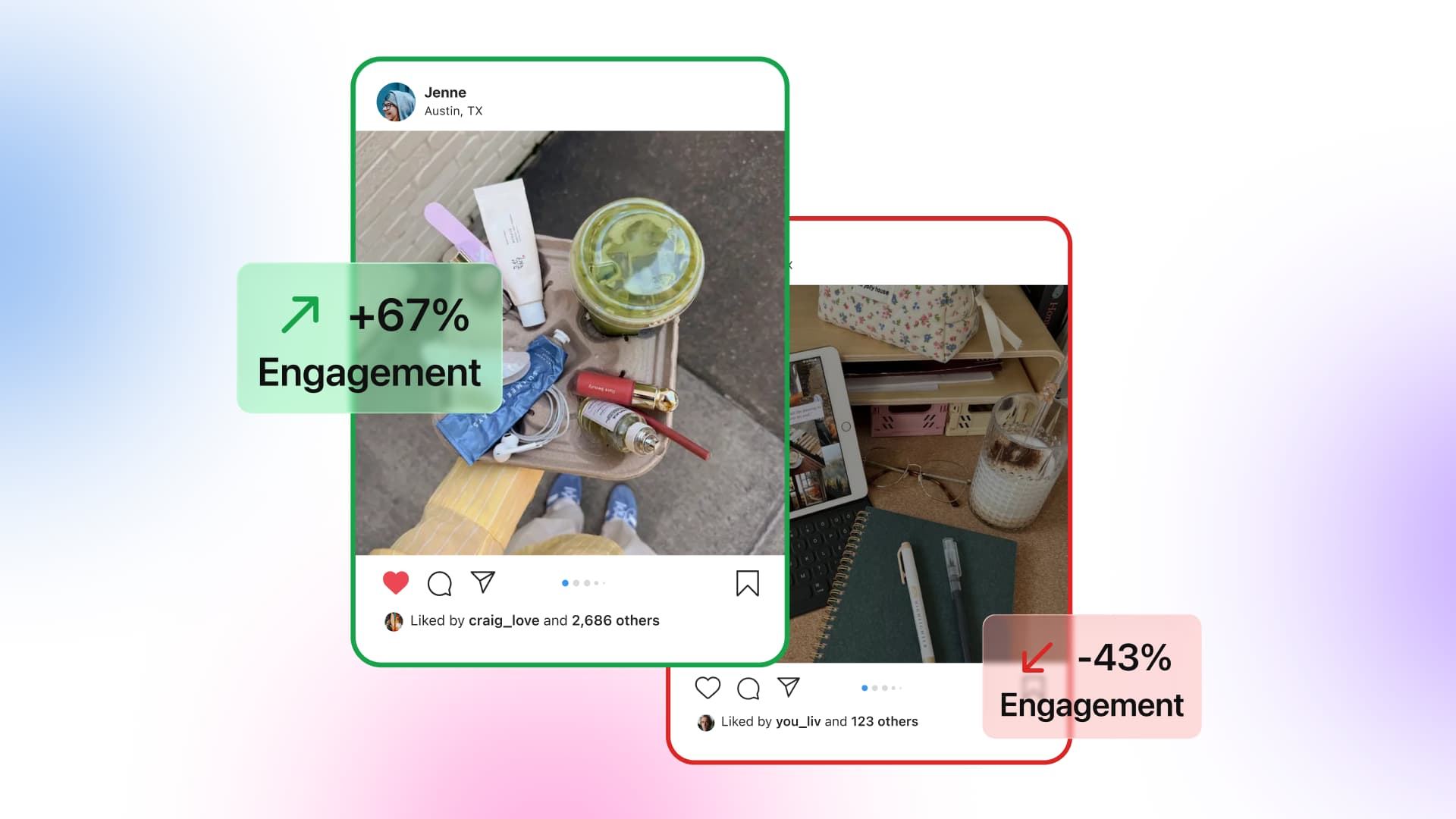 Social Media Algorithm 101: Understanding What Performs Well