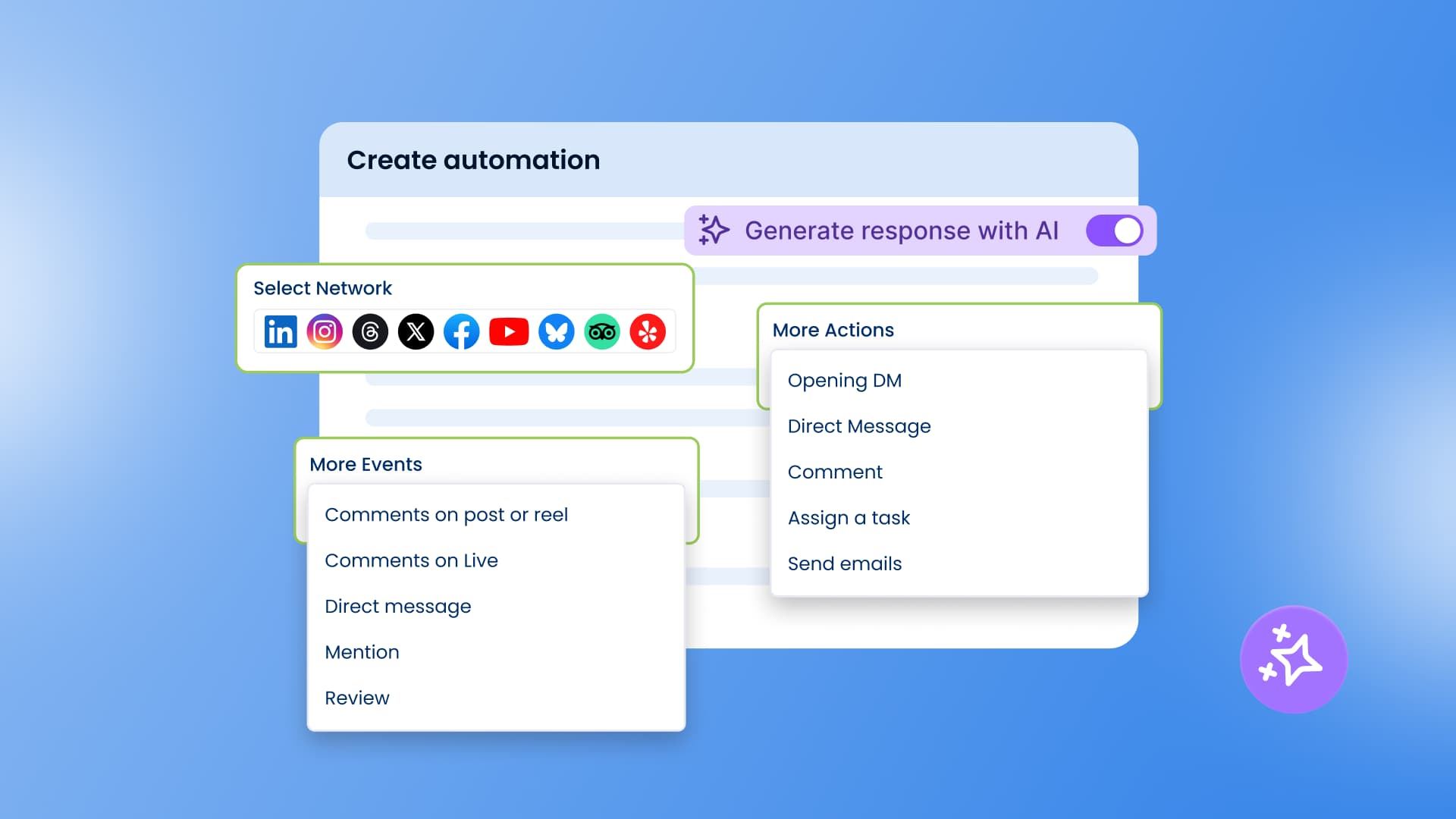 Social Inbox Automation: Put Your Social Conversations on Autopilot Social Inbox Automation: Put Your Social Conversations on Autopilot