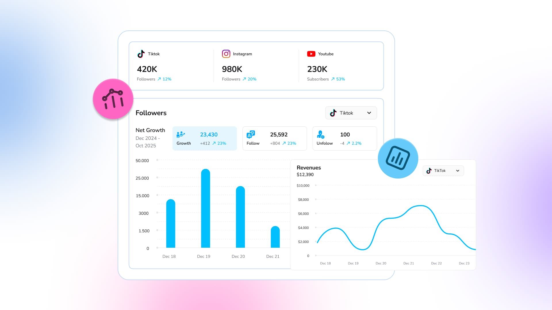 Enterprise Social Media: Your Brand’s Go-To Strategy Enterprise Social Media: Your Brand’s Go-To Strategy