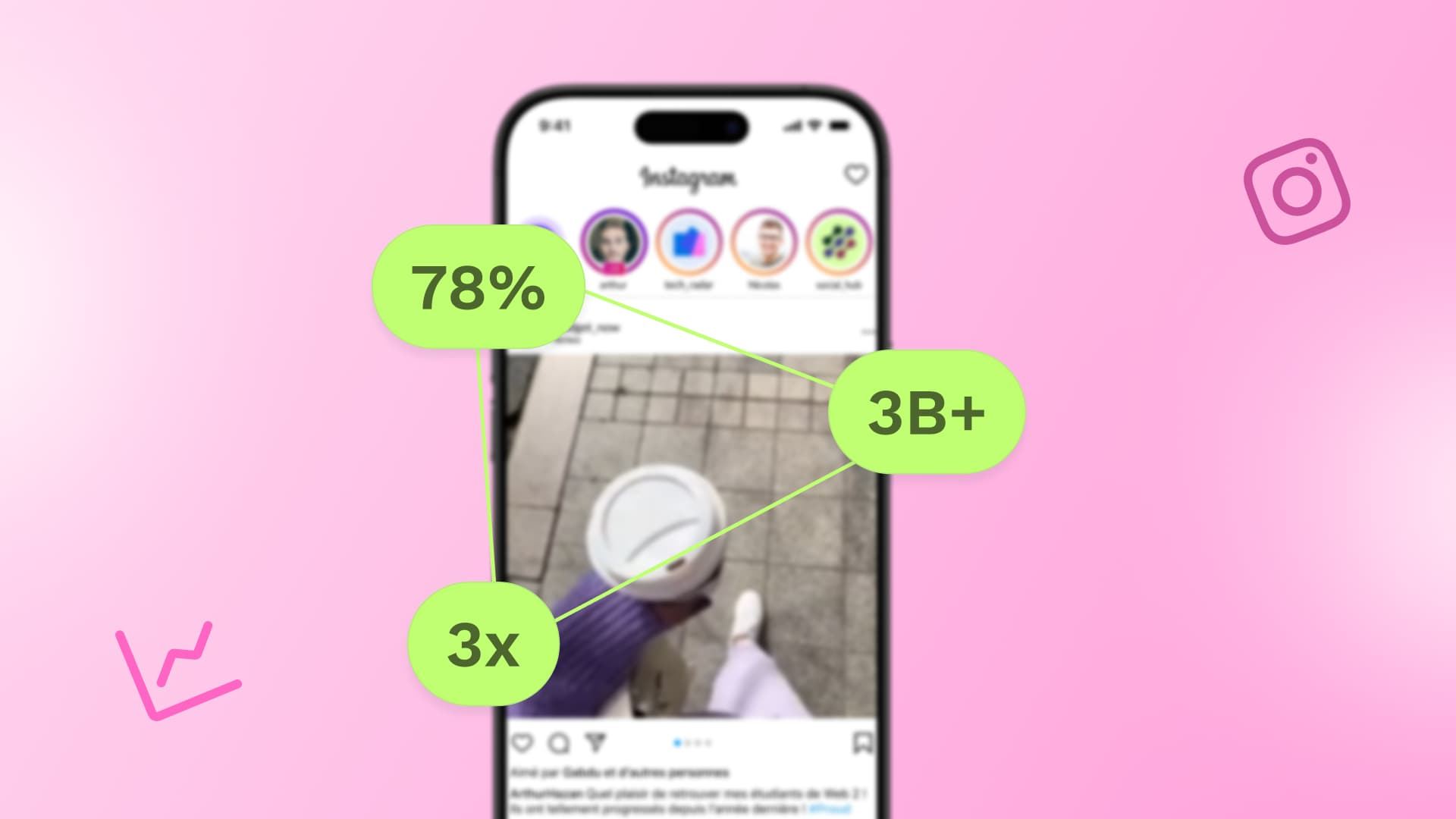 30 Must-Know Instagram Statistics for Marketers in 2026 30 Must-Know Instagram Statistics for Marketers in 2026